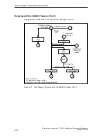 Предварительный просмотр 52 страницы Siemens SIMATIC CP 440 Manual