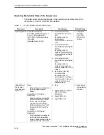 Предварительный просмотр 76 страницы Siemens SIMATIC CP 440 Manual