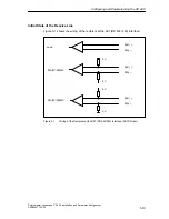 Предварительный просмотр 77 страницы Siemens SIMATIC CP 440 Manual