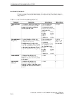 Предварительный просмотр 80 страницы Siemens SIMATIC CP 440 Manual