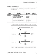 Предварительный просмотр 83 страницы Siemens SIMATIC CP 440 Manual