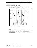 Предварительный просмотр 97 страницы Siemens SIMATIC CP 440 Manual