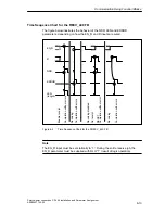 Предварительный просмотр 101 страницы Siemens SIMATIC CP 440 Manual