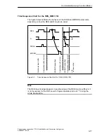 Предварительный просмотр 105 страницы Siemens SIMATIC CP 440 Manual