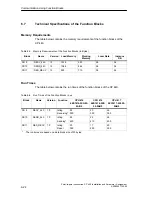 Предварительный просмотр 112 страницы Siemens SIMATIC CP 440 Manual