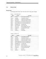 Предварительный просмотр 138 страницы Siemens SIMATIC CP 440 Manual