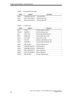 Предварительный просмотр 140 страницы Siemens SIMATIC CP 440 Manual