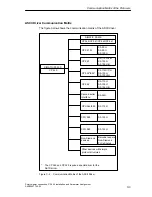 Предварительный просмотр 161 страницы Siemens SIMATIC CP 440 Manual