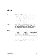 Предварительный просмотр 3 страницы Siemens SIMATIC CP 541 Manual