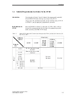 Предварительный просмотр 15 страницы Siemens SIMATIC CP 541 Manual