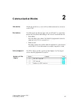 Предварительный просмотр 17 страницы Siemens SIMATIC CP 541 Manual