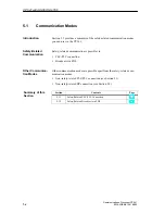 Предварительный просмотр 38 страницы Siemens SIMATIC CP 541 Manual