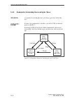 Предварительный просмотр 54 страницы Siemens SIMATIC CP 541 Manual