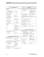 Предварительный просмотр 82 страницы Siemens SIMATIC CP 541 Manual