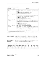 Предварительный просмотр 93 страницы Siemens SIMATIC CP 541 Manual