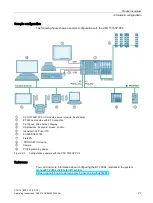 Предварительный просмотр 22 страницы Siemens SIMATIC CPU 1515SP PC2 F User Manual