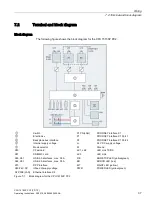 Предварительный просмотр 38 страницы Siemens SIMATIC CPU 1515SP PC2 F User Manual