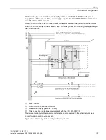 Предварительный просмотр 40 страницы Siemens SIMATIC CPU 1515SP PC2 F User Manual