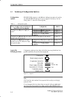 Preview for 28 page of Siemens SIMATIC Distributed I/O System DP/ASi Link Manual