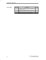 Preview for 62 page of Siemens SIMATIC Distributed I/O System DP/ASi Link Manual