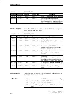 Preview for 74 page of Siemens SIMATIC Distributed I/O System DP/ASi Link Manual