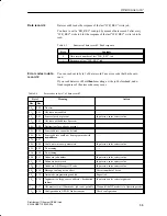 Preview for 77 page of Siemens SIMATIC Distributed I/O System DP/ASi Link Manual