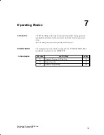 Preview for 81 page of Siemens SIMATIC Distributed I/O System DP/ASi Link Manual