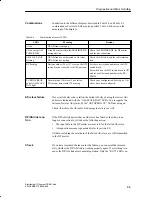 Preview for 91 page of Siemens SIMATIC Distributed I/O System DP/ASi Link Manual