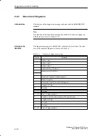 Preview for 96 page of Siemens SIMATIC Distributed I/O System DP/ASi Link Manual