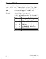 Preview for 102 page of Siemens SIMATIC Distributed I/O System DP/ASi Link Manual