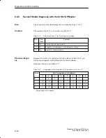 Preview for 106 page of Siemens SIMATIC Distributed I/O System DP/ASi Link Manual