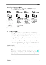 Предварительный просмотр 5 страницы Siemens SIMATIC EM 148-FC Manual