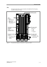 Предварительный просмотр 13 страницы Siemens SIMATIC EM 148-FC Manual