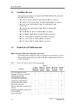 Предварительный просмотр 14 страницы Siemens SIMATIC EM 148-FC Manual