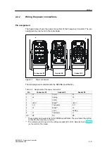 Предварительный просмотр 21 страницы Siemens SIMATIC EM 148-FC Manual