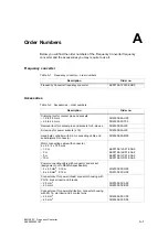 Предварительный просмотр 67 страницы Siemens SIMATIC EM 148-FC Manual