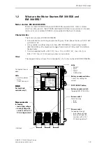 Предварительный просмотр 9 страницы Siemens SIMATIC EM 300 Manual