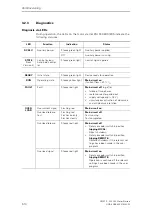 Предварительный просмотр 38 страницы Siemens SIMATIC EM 300 Manual