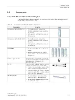 Preview for 21 page of Siemens SIMATIC ET 200AL System Manual