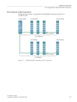 Preview for 25 page of Siemens SIMATIC ET 200AL System Manual