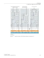 Preview for 45 page of Siemens SIMATIC ET 200AL System Manual