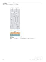 Preview for 46 page of Siemens SIMATIC ET 200AL System Manual