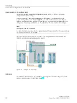 Preview for 48 page of Siemens SIMATIC ET 200AL System Manual