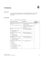 Preview for 61 page of Siemens SIMATIC ET 200AL System Manual