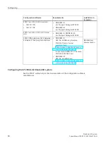 Preview for 62 page of Siemens SIMATIC ET 200AL System Manual