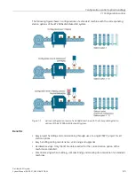 Preview for 67 page of Siemens SIMATIC ET 200AL System Manual