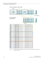 Preview for 78 page of Siemens SIMATIC ET 200AL System Manual