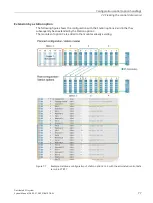 Preview for 79 page of Siemens SIMATIC ET 200AL System Manual