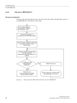 Preview for 88 page of Siemens SIMATIC ET 200AL System Manual