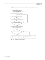 Preview for 89 page of Siemens SIMATIC ET 200AL System Manual